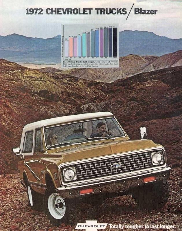1972 Chevrolet Blazer Brochure